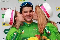 Ұлттар кубогының қорытындысы (Швейцария).